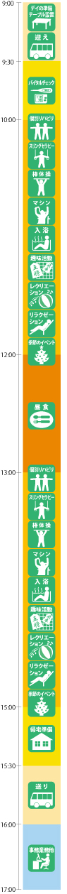 スケジュール