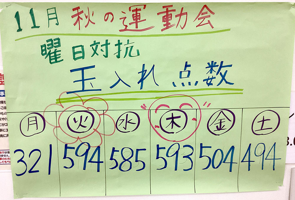 秋の運動会（リハビリプラザ松原）5