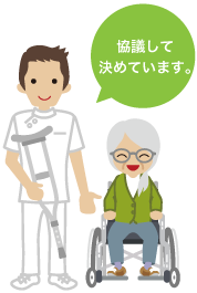 主治医と車椅子のお婆さん 協議して決めています。