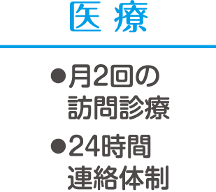 医療 月2回の訪問医療 24時間連絡体制